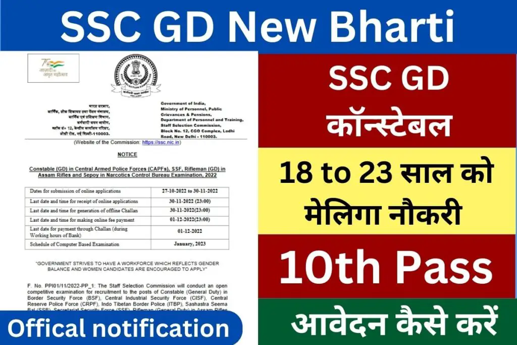 SSC GD Constable New Bharti