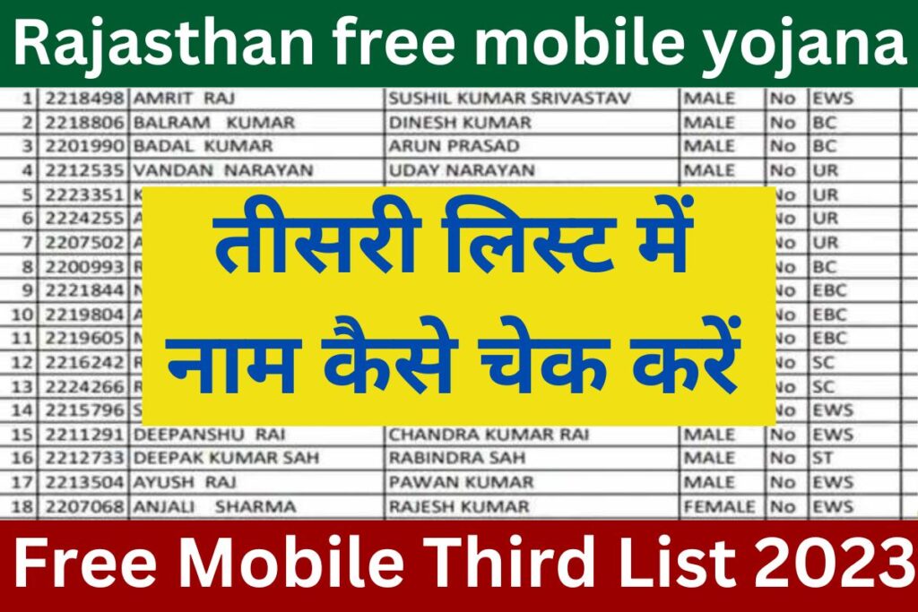 Free Mobile Third List