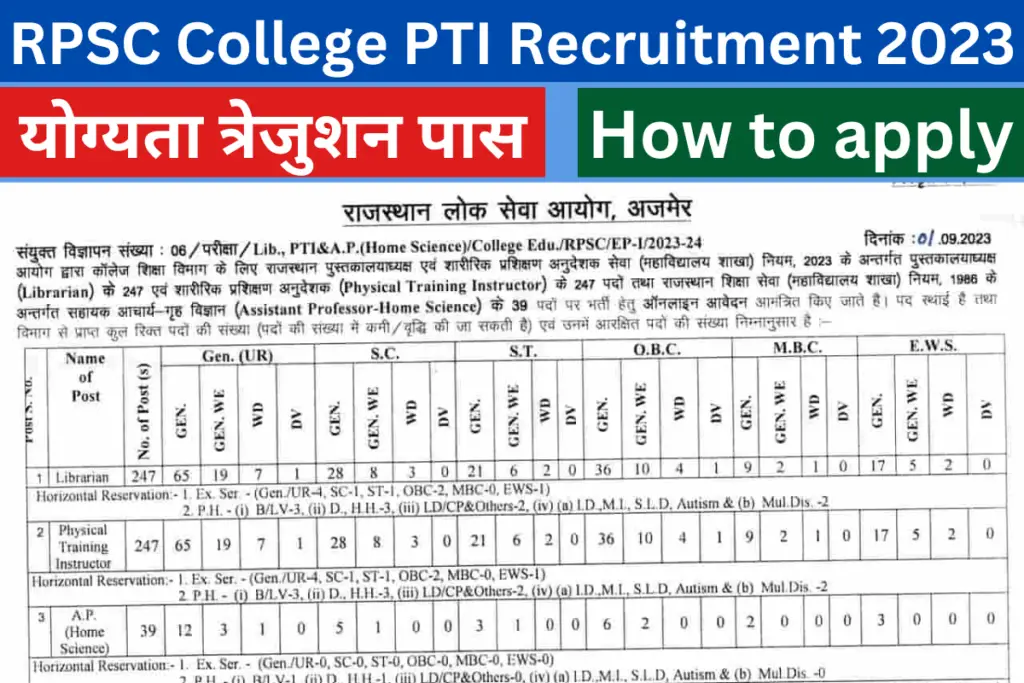 RPSC College PTI Recruitment 2023