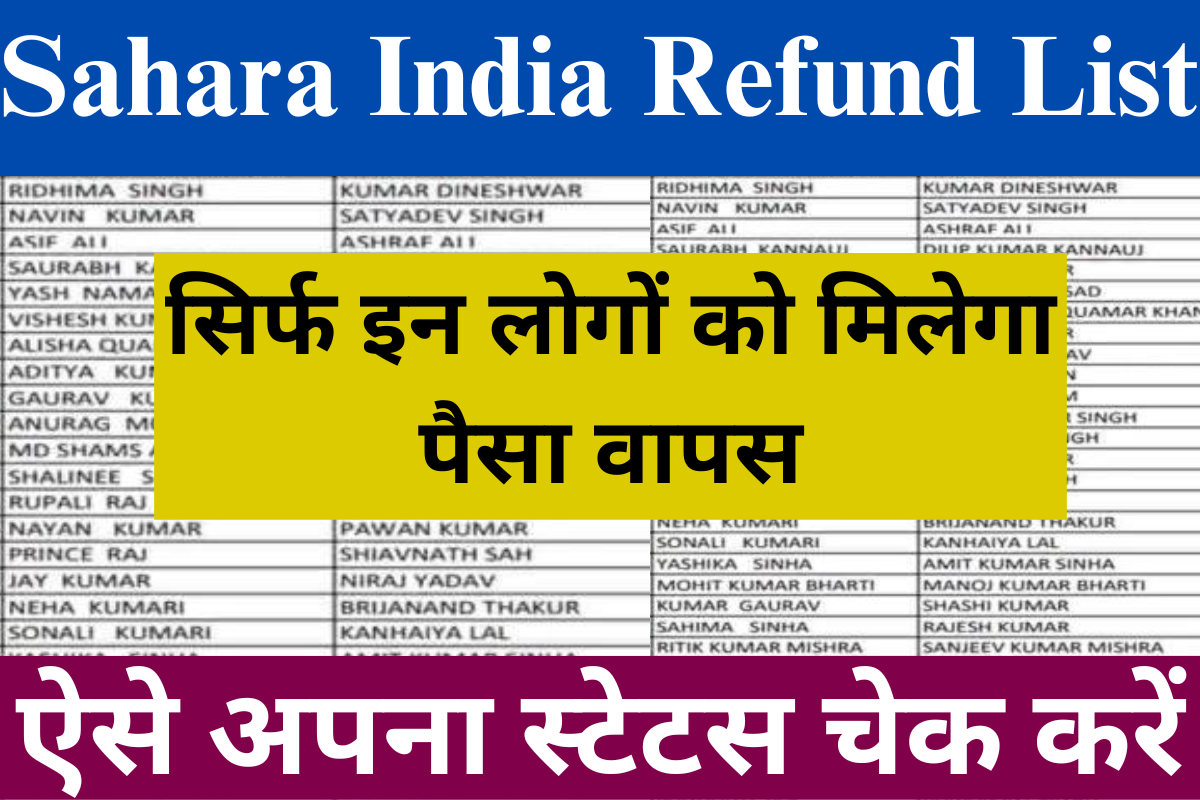 Sahara India Refund List Payment Status